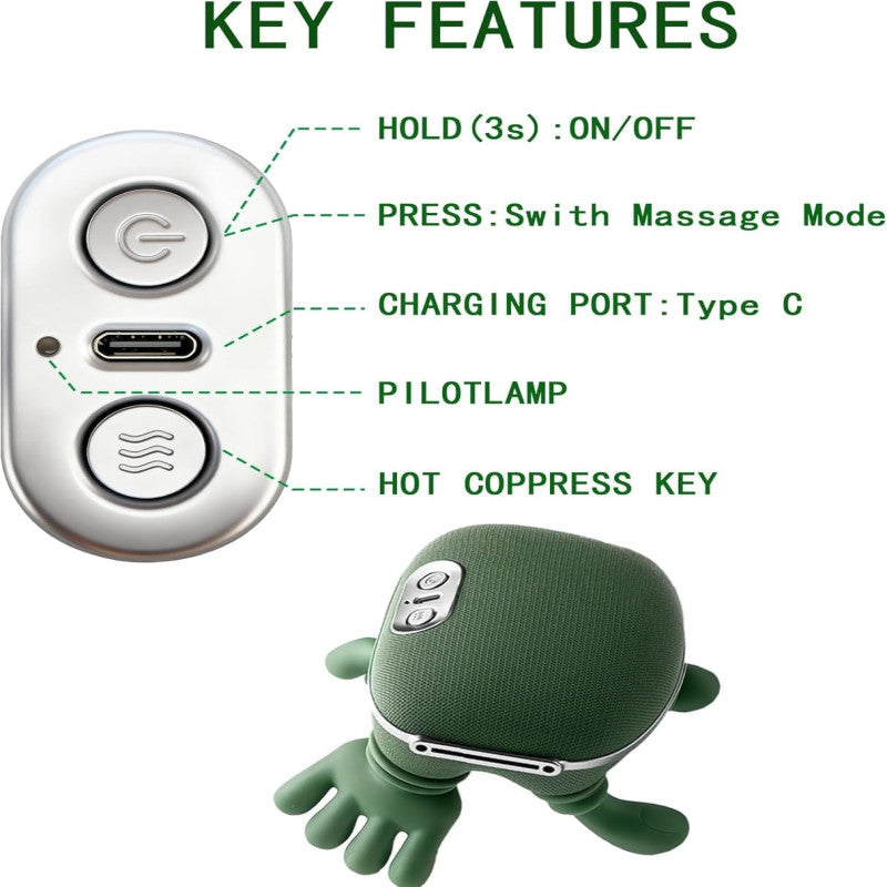Master Hand Neck And Shoulder Massager