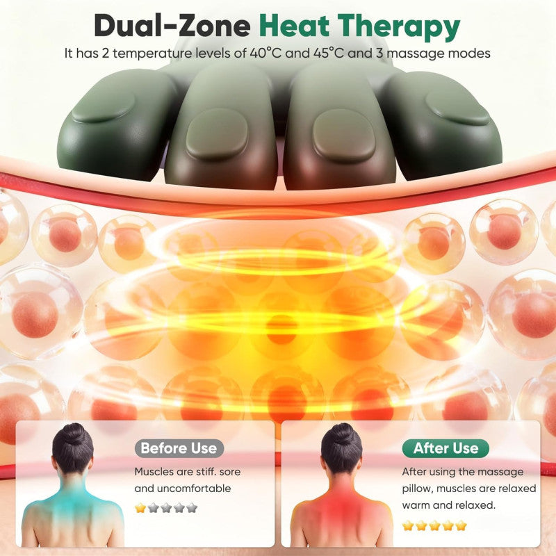 Master Hand Neck And Shoulder Massager