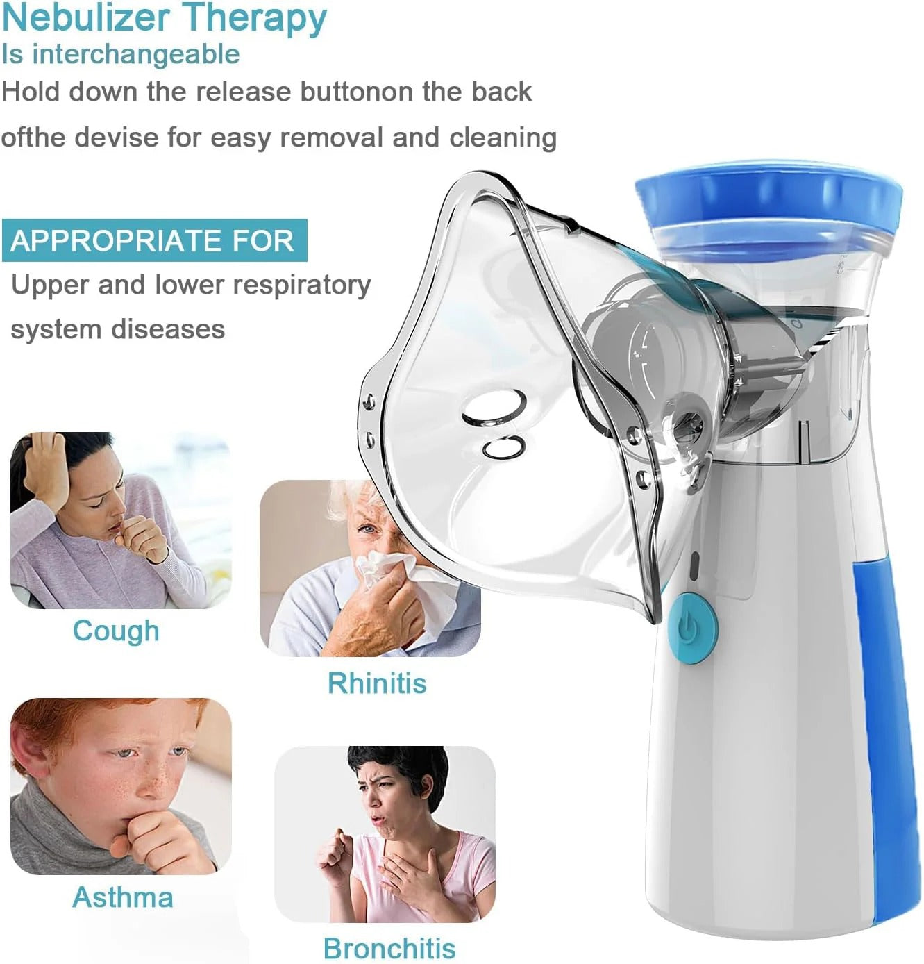Portable Mesh Nebulizer Kit