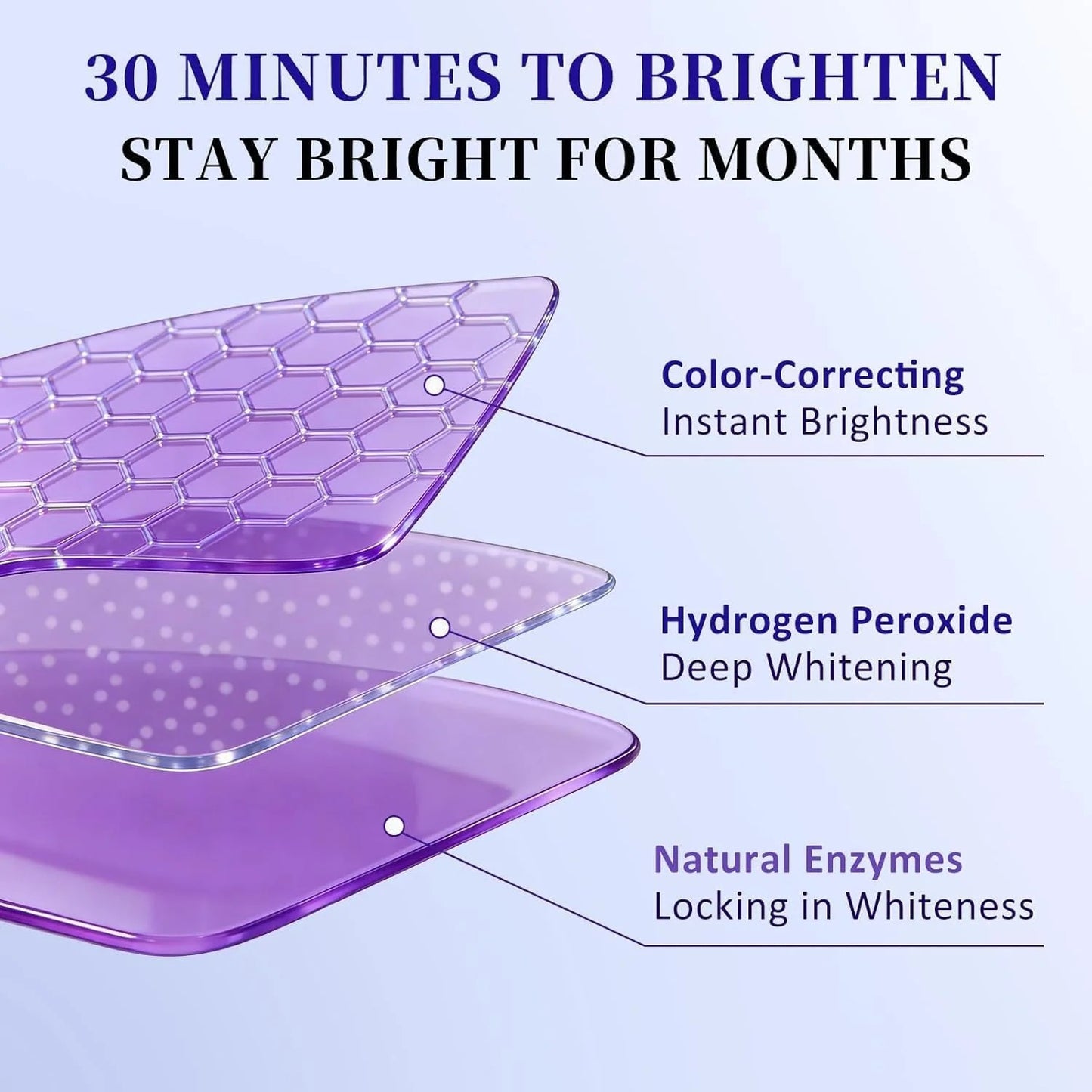 Purple Teeth Whitening Strips – 30 Minute Teeth Whitening