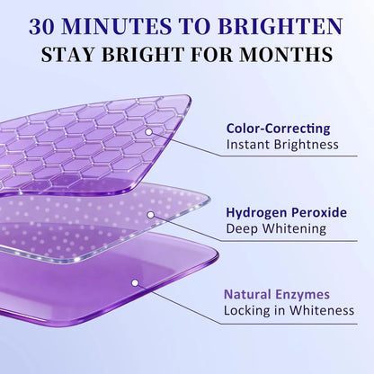 Purple Teeth Whitening Strips – 30 Minute Teeth Whitening