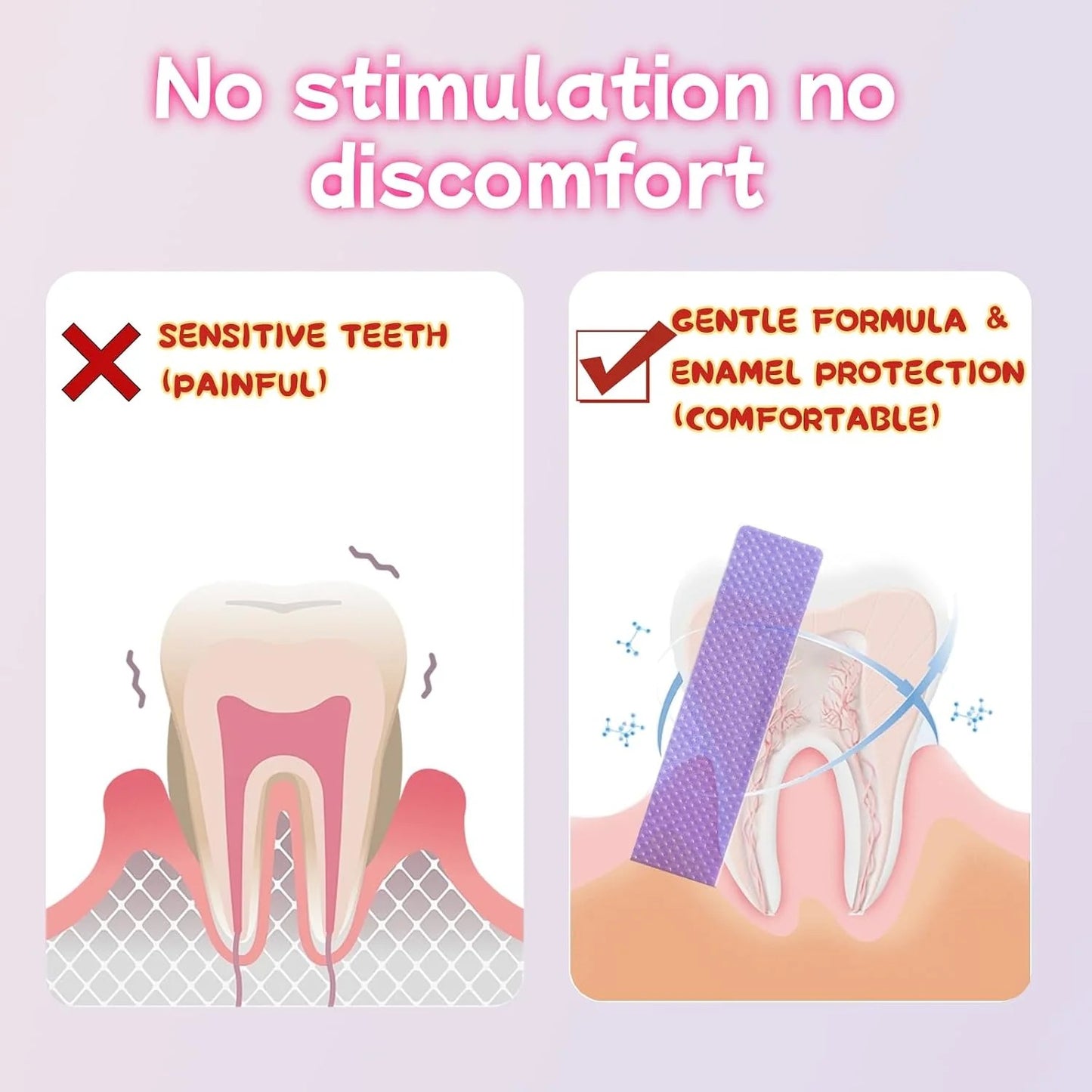 Purple Teeth Whitening Strips – 30 Minute Teeth Whitening